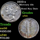 1923-s Mercury Dime 10c Grades xf+