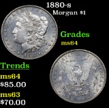 1880-s Morgan Dollar $1 Grades Choice Unc
