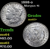 1898-o Morgan Dollar $1 Grades Select+ Unc