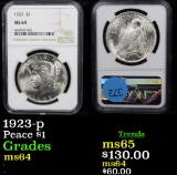 NGC 1923-p Peace Dollar $1 Graded ms64 By NGC