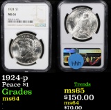 NGC 1924-p Peace Dollar $1 Graded ms64 By NGC