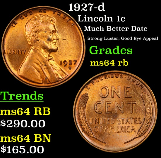 1927-d Lincoln Cent 1c Grades Choice Unc RB
