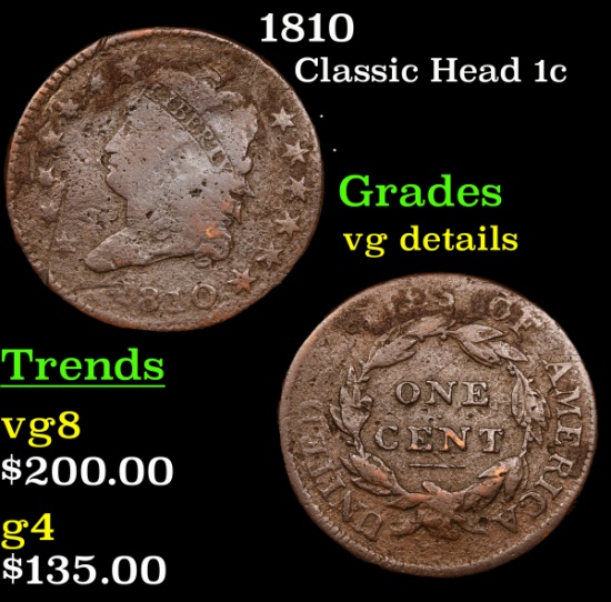 1810 Classic Head Large Cent 1c Grades vg details