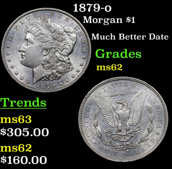 1879-o Morgan Dollar $1 Grades Select Unc