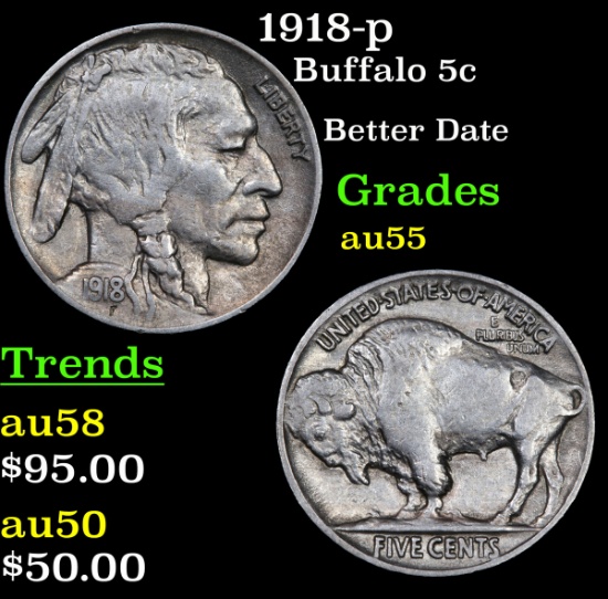 1918-p Buffalo Nickel 5c Grades Choice AU