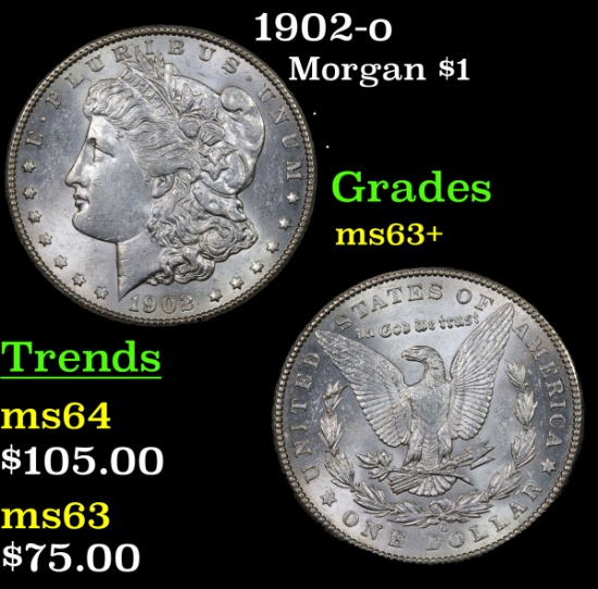 1902-o Morgan Dollar $1 Grades Select+ Unc