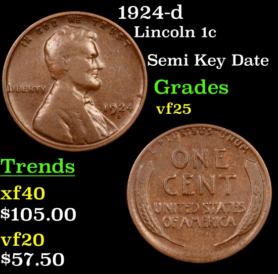 1924-d Lincoln Cent 1c Grades vf+