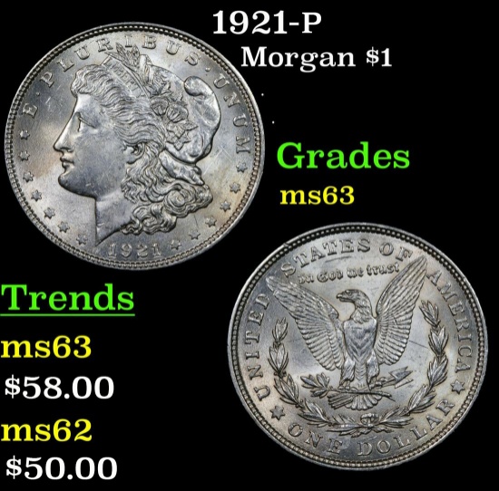 1921-P Morgan Dollar $1 Grades Select Unc
