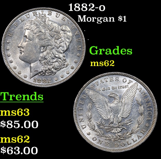 1882-o Morgan Dollar $1 Grades Select Unc