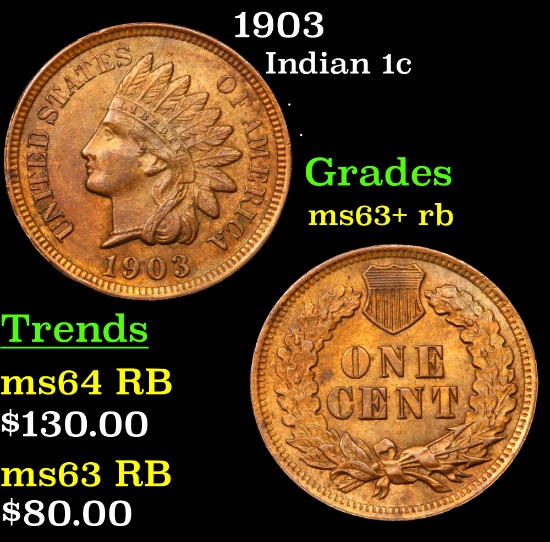 1903 Indian Cent 1c Grades Select+ Unc RB