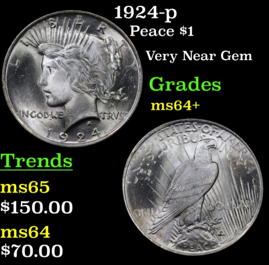 1924-p Peace Dollar $1 Grades Choice+ Unc