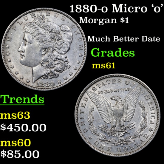 1880-o Micro 'o' Morgan Dollar $1 Grades BU+