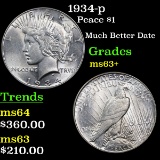 1934-p Peace Dollar $1 Grades Select+ Unc