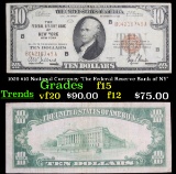 1929 $10 National Currency 'The Federal Reserve Bank of NY' Grades