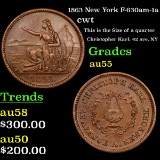 1863 New York F-630am-1a Civil War Token 1c Grades Choice AU