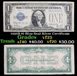 1928B $1 Blue Seal Silver Certificate Grades