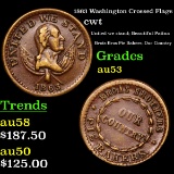 1863 Washington Crossed Flags Civil War Token 1c Grades Select AU