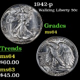 1942-p Walking Liberty Half Dollar 50c Grades Choice Unc