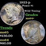 1923-p Peace Dollar $1 Grades Choice+ Unc