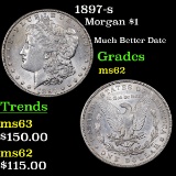 1897-s Morgan Dollar $1 Grades Select Unc