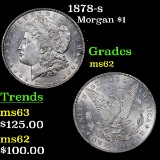 1878-s Morgan Dollar $1 Grades Select Unc