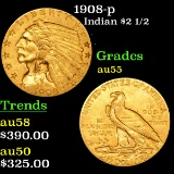 1908-p Gold Indian Quarter Eagle $2 1/2 Grades Choice AU