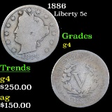 1886 Liberty Nickel 5c Grades g, good