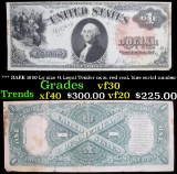 *** RARE 1880 Lg size $1 Legal Tender note, red seal, blue serial number Grades