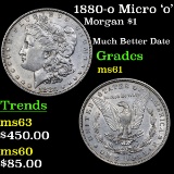 1880-o Micro 'o' Morgan Dollar $1 Grades BU+