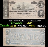 1864 $20 Confederate Note, T67 Grades