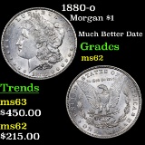 1880-o Morgan Dollar $1 Grades Select Unc