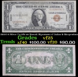 1935A $1 Silver Certificate Hawaii, Signatures of Julian & Morgenthau Grades