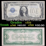 1928B $1 Blue Seal Silver Certificate Grades