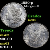 1880-p Morgan Dollar $1 Grades Select Unc