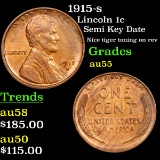 1915-s Lincoln Cent 1c Grades Choice AU