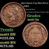 1863 Liberty Cap Mint Error Civil War Token 1c Grades Unc+ BN