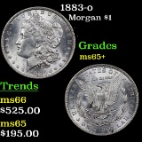 1883-o Morgan Dollar $1 Grades GEM+ Unc