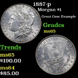 1887-p Morgan Dollar $1 Grades GEM Unc