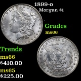 1899-o Morgan Dollar $1 Grades GEM+ Unc