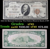 1929 $10 National Currency 'The Federal Reserve Bank of NY' Grades xf+
