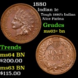 1880 Indian Cent 1c Grades Select+ Unc BN