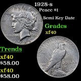 1928-s Peace Dollar $1 Grades xf