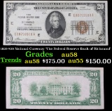 1929 $20 National Currency 'The Federal Reserve Bank of Richmond' Grades Choice AU/BU Slider