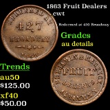1863 Fruit Dealers Civil War Token 1c Grades AU Details
