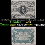 1863 5c Fractional Currency, 3rd Issue, Green back Grades Select CU
