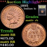 ***Auction Highlight*** 1895 Indian Cent 1c Graded Gem+ Unc RB By USCG (fc)