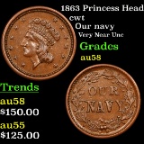 1863 Princess Head Civil War Token 1c Grades Choice AU/BU Slider