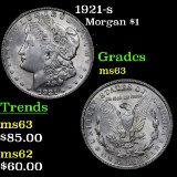 1921-s Morgan Dollar $1 Grades Select Unc