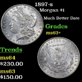 1897-s Morgan Dollar $1 Grades Select+ Unc