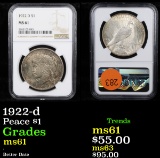 NGC 1922-d Peace Dollar $1 Graded ms61 By NGC